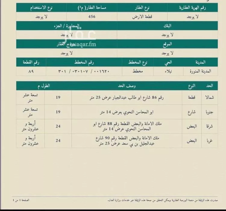 أرض للبيع في حي نبلاء, مدينة المدينة المنورة, منطقة المدينة المنورة