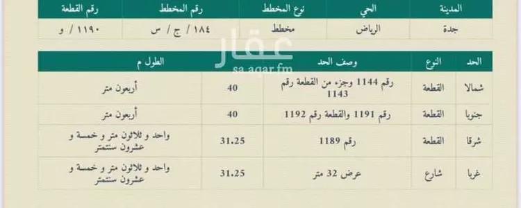 أرض للبيع في شارع 4016401, حي الرياض, مدينة جدة, منطقة مكة المكرمة