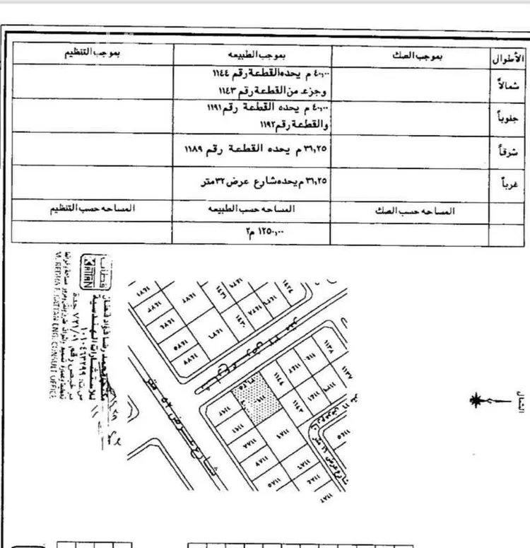 أرض للبيع في شارع 4016401, حي الرياض, مدينة جدة, منطقة مكة المكرمة صورة 3