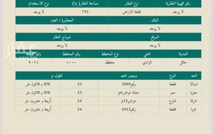 أرض للبيع في حي مطار حائل الاقليمي ، حائل ، منطقة حائل