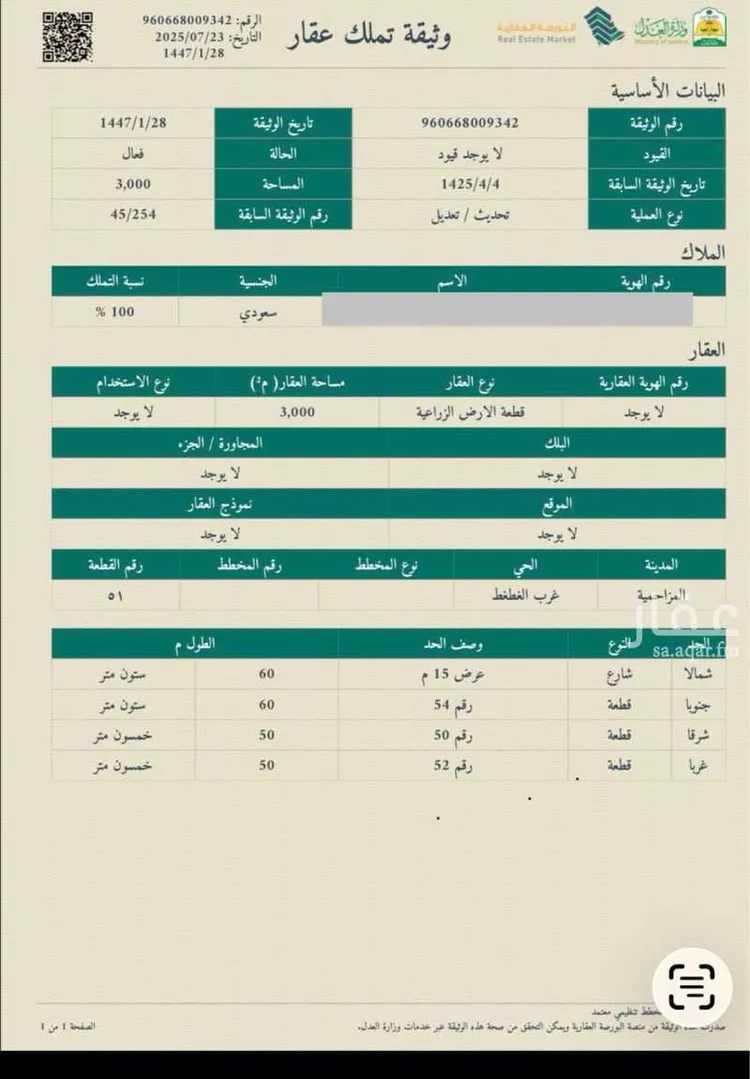 استراحة للبيع في شارع المزاحميه 1929, مدينة المزاحمية, منطقة الرياض 9