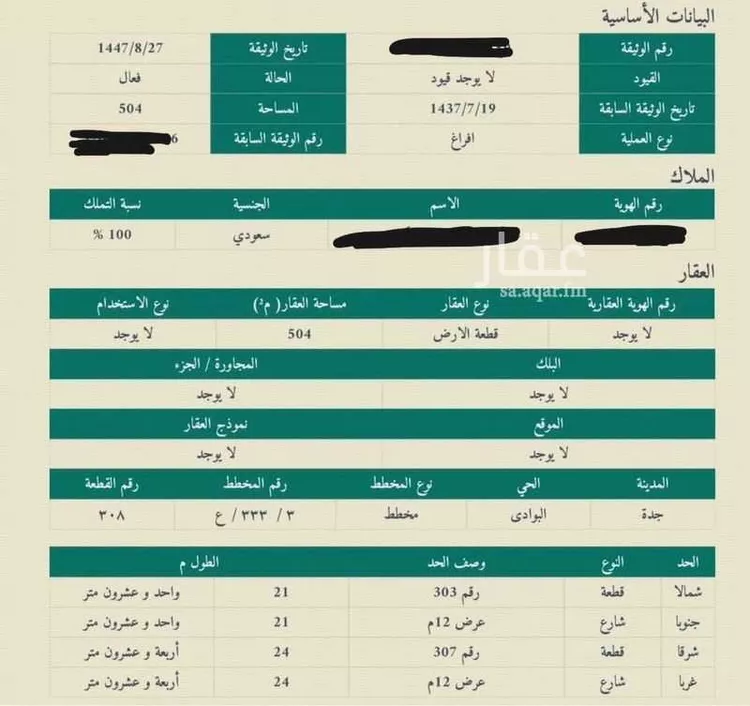 أرض للبيع في شارع طريق المدينة المنورة فرعي, حي النعيم, مدينة جدة, منطقة مكة المكرمة