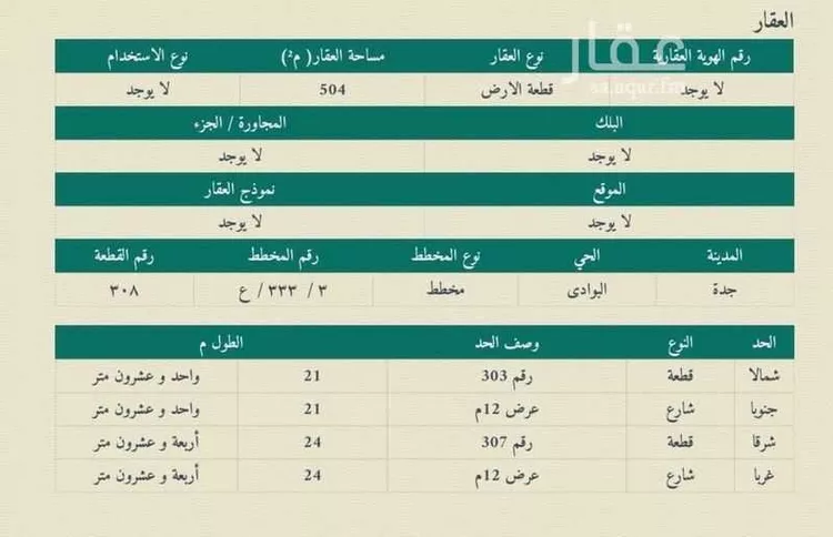 أرض للبيع في شارع طريق المدينة المنورة فرعي, حي النعيم, مدينة جدة, منطقة مكة المكرمة صورة 2