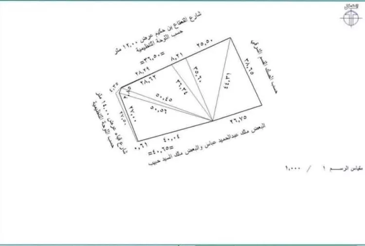 Land for Sale in Medina Al Jumuah