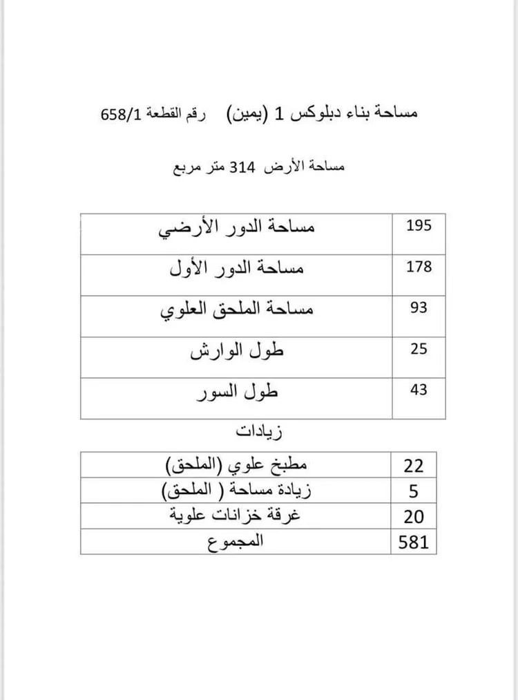 فيلا للبيع في شارع 193 السيف, حي السيف, مدينة الدمام, المنطقة الشرقية صورة 3