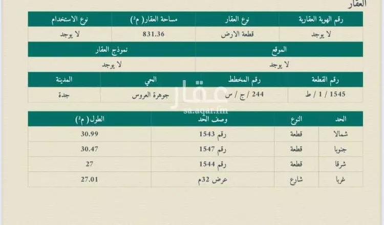 أرض للإيجار في شارع النجمة 1 ، حي الغدير ، جدة ، جدة