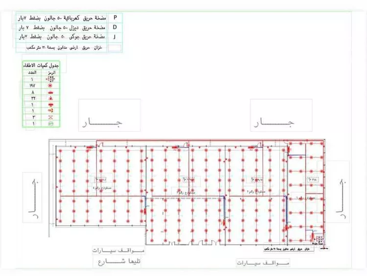 مستودع للإيجار في شارع 3409100, حي المعارض, مدينة الطائف, منطقة مكة المكرمة صورة 5