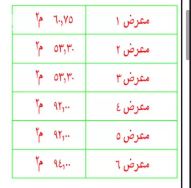 محل للإيجار في شارع الأفضلي, حي الملقا, مدينة الرياض, منطقة الرياض صورة 2