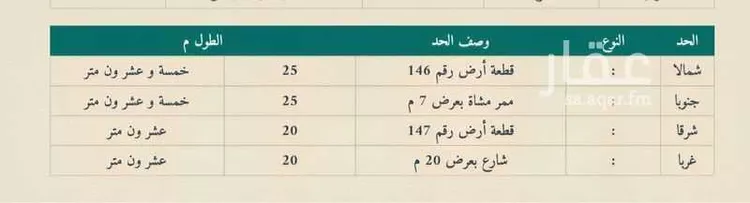 أرض للبيع في حي عقرباء, مدينة الجبيلة, منطقة الرياض صورة 2