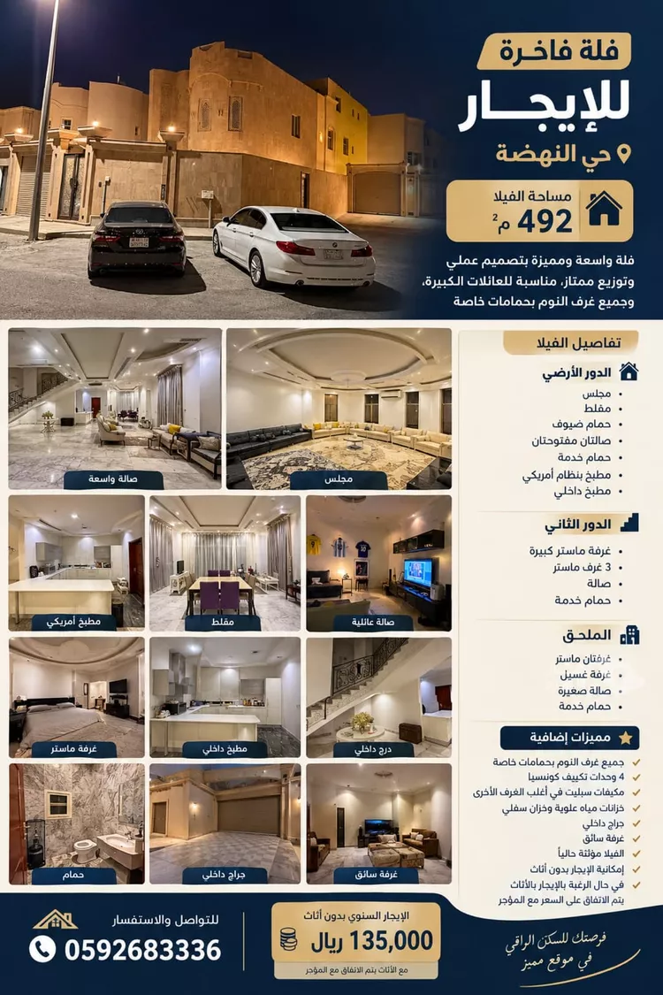 Villa for Rent in Dammam Al Nahdah