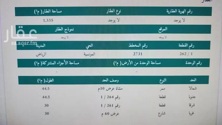 أرض للإيجار في شارع  حسن ابن حسين ابن علي, حي المونسية, مدينة الرياض, منطقة الرياض