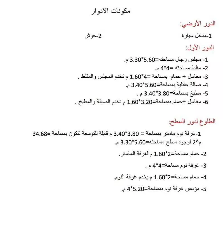 دور للبيع في شارع إبراهيم بن السبهان, حي الشفاء, مدينة الرياض, منطقة الرياض