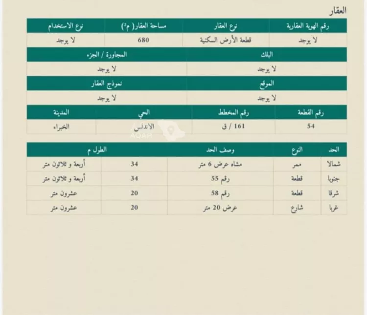 أرض للبيع في حي الريان, مدينة الخبراء والسحابين, منطقة القصيم