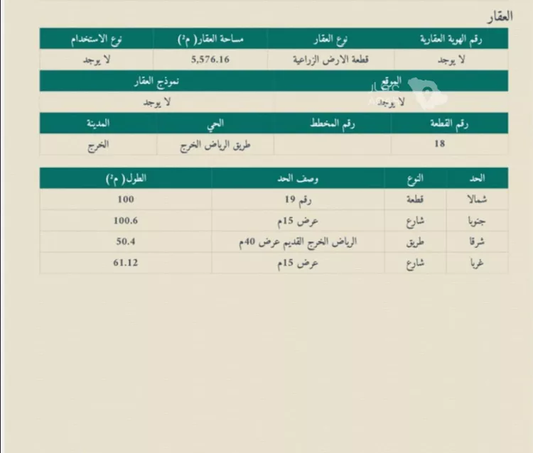 أرض للبيع في شارع الرفايع 2074, حي الرفايع, مدينة الخرج, منطقة الرياض