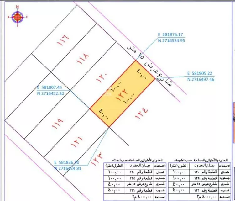 أرض للبيع في حي هجرة العناديه, مدينة هجرة العناديه, منطقة الرياض صورة 2