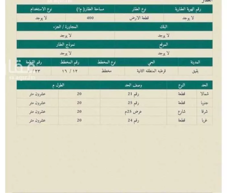 Land for Sale in Buqayq Qurtubah صورة 2