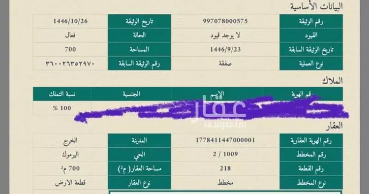 Land for Sale in Al Kharj New Industrial Area 1 صورة