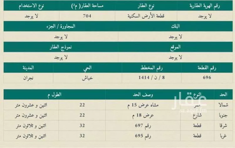 Land for Sale in Najran Al Sahban Subdivision صورة 2