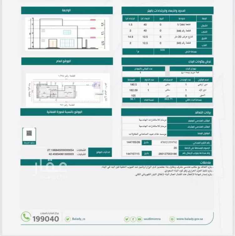 Land for Sale in AlShinana As Salam