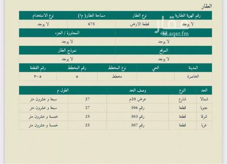 Land for Sale in Afif Al Hjaj