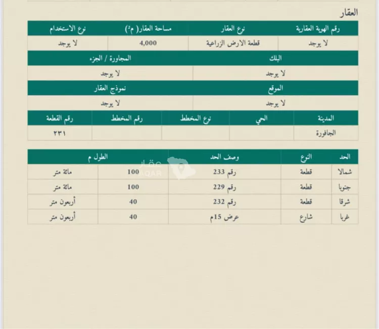 أرض للبيع في حي هجرة العناديه, مدينة هجرة العناديه, منطقة الرياض