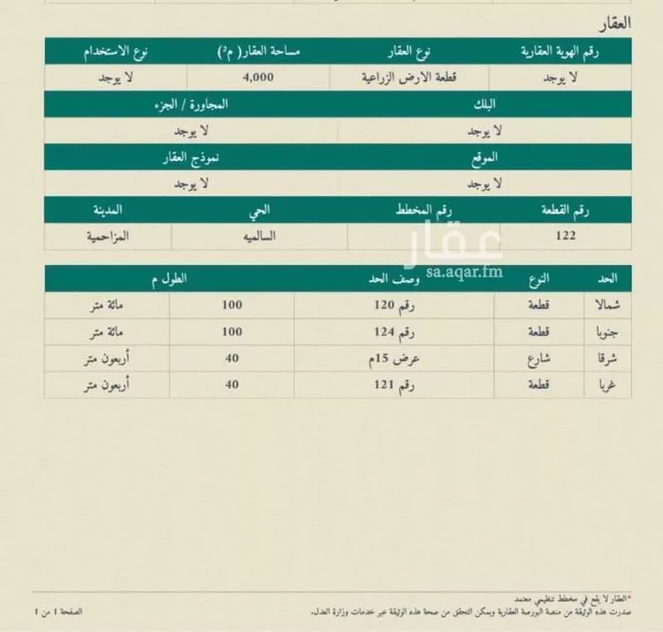Land for Sale in Al Muzahimiyah Al GhatGhat