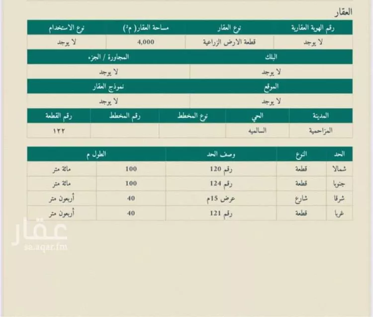 Land for Sale in Al Muzahimiyah Al GhatGhat