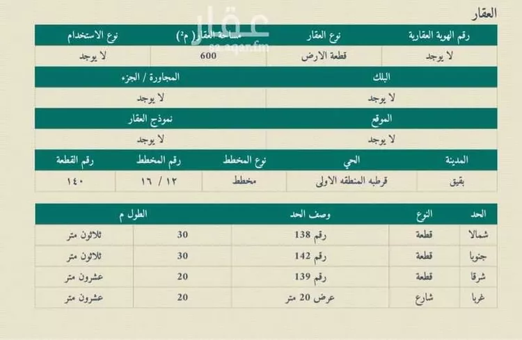أرض للبيع في حي قرطبة - بقيق, مدينة بقيق, المنطقة الشرقية