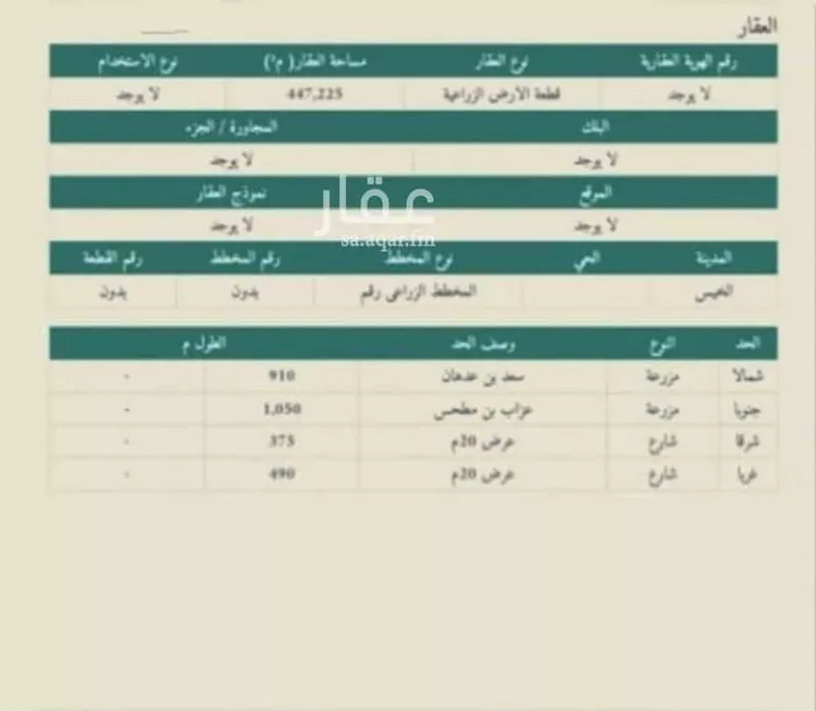 أرض للبيع في حي حماده الفروثى, مدينة حماده الفروثى, منطقة الرياض