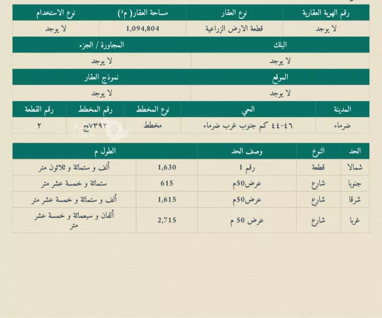 أرض للبيع في حي قنيفذه, مدينة قنيفذه, منطقة الرياض