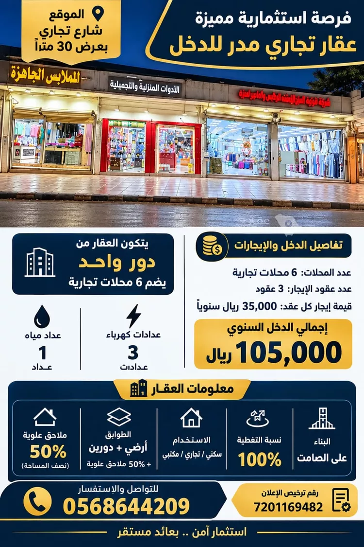 Building for Sale in Riyadh Ghubairah