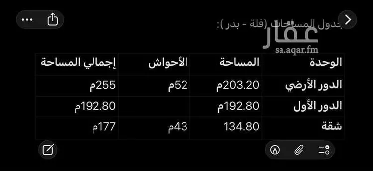 فيلا للبيع في شارع جبل أبهر, حي بدر, مدينة الرياض, منطقة الرياض صورة 2