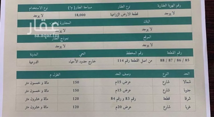 Land for Rent in Ad Diriyah Ad Diriyah Al Jadidah