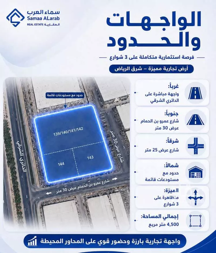 أرض للبيع في شارع الدائري الشرقي, حي النور, مدينة الرياض, منطقة الرياض صورة 3