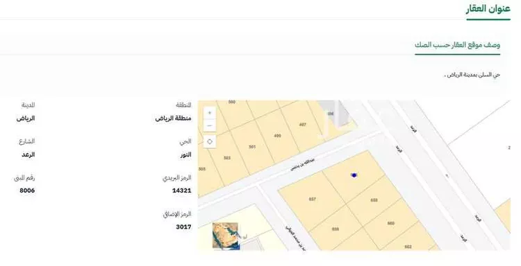 محل للبيع في شارع الرعد, حي النور, مدينة الرياض, منطقة الرياض صورة 3