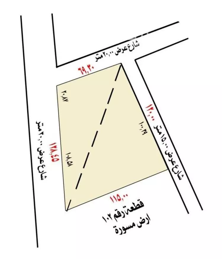 أرض للبيع في شارع الشقه العليا 979, حي التوفيق, مدينة بريدة, منطقة القصيم صورة 2