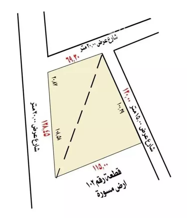 Land for Sale in Buraydah Ar Rihab صورة 5