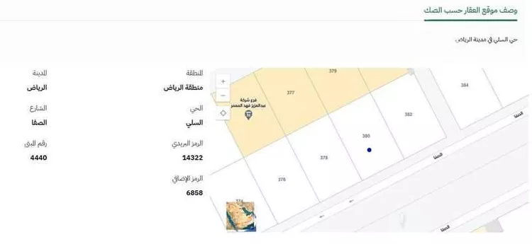 Land for Sale in Riyadh As Sulay صورة 4
