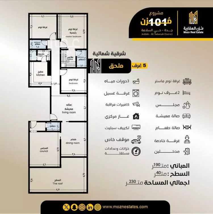 شقة للبيع في شارع منارة الصفا, حي السلامة, مدينة جدة, منطقة مكة المكرمة