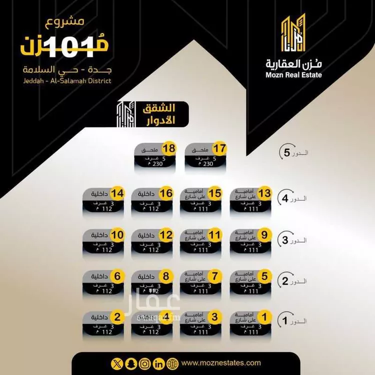شقة للبيع في شارع منارة الصفا, حي السلامة, مدينة جدة, منطقة مكة المكرمة صورة 4