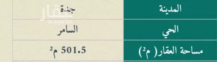 فيلا للبيع في شارع محمد بن أحمد السخاوي, حي السامر, مدينة جدة, منطقة مكة المكرمة