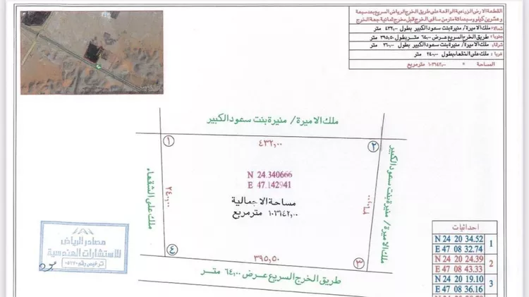 مزرعة للبيع في شارع الخرج الجديد, حي الرفايع, مدينة الخرج, منطقة الرياض