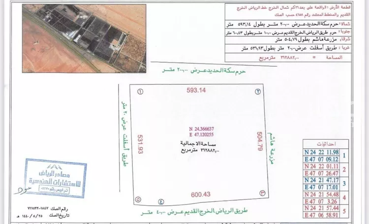 مزرعة للبيع في شارع الرفايع 2074, مدينة الخرج, منطقة الرياض