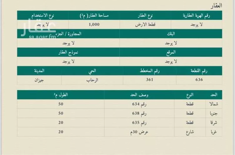 أرض للبيع في شارع الزواوي, حي الرحاب 1, مدينة جازان, منطقة جازان صورة 2