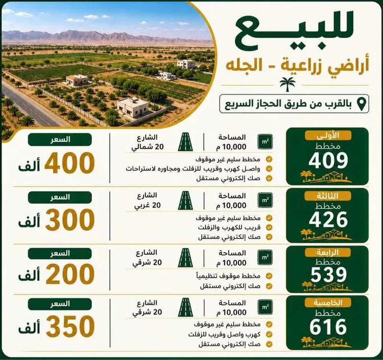 أرض للبيع في حي المشاعله, مدينة المشاعله, منطقة الرياض