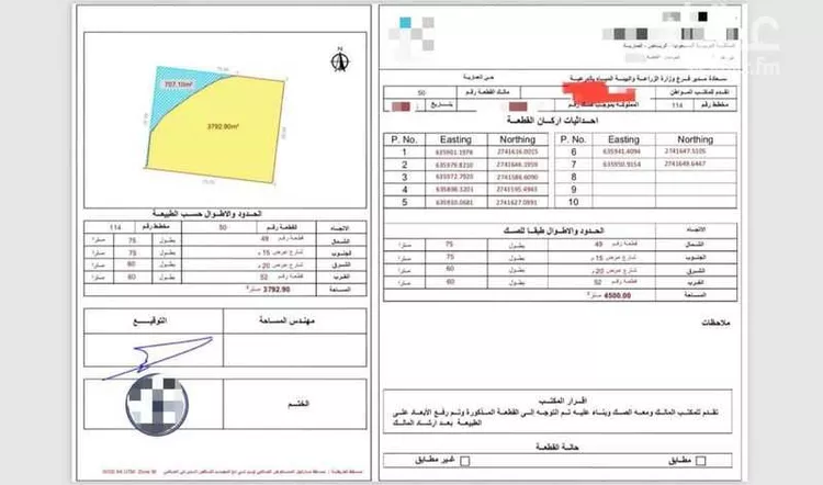 أرض للبيع في مدينة العمارية, منطقة الرياض صورة 2