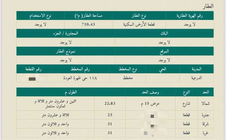 أرض للبيع في حي ظهره العودة غرب, مدينة الدرعية, منطقة الرياض