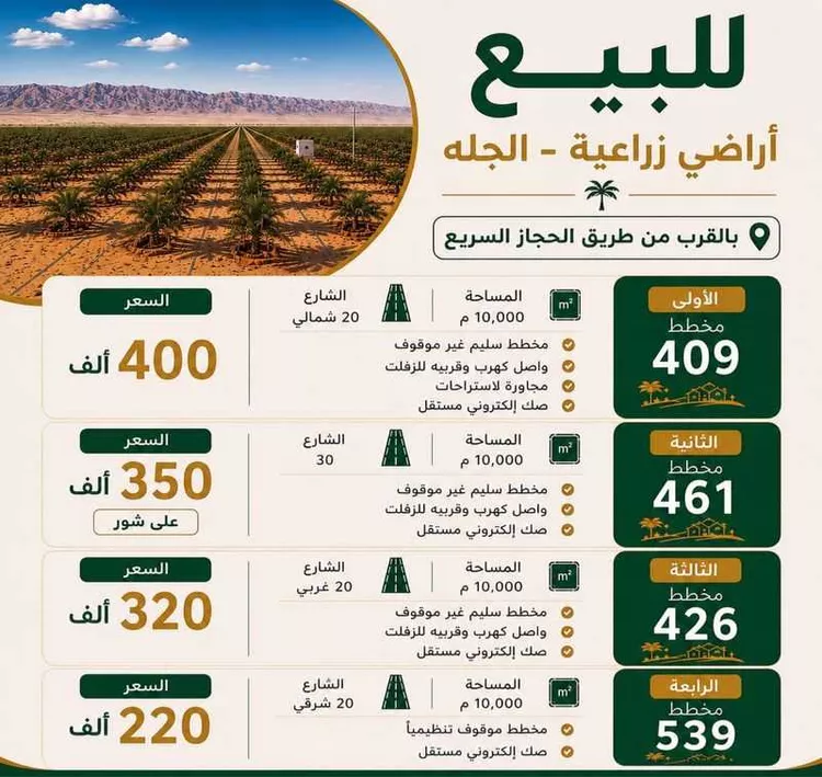 Land for Sale in Al Muzahimiyah Al GhatGhat