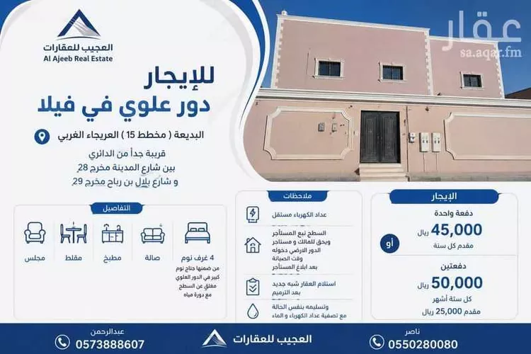 Floor for Rent in Riyadh Al Uraija Al Gharbiyah