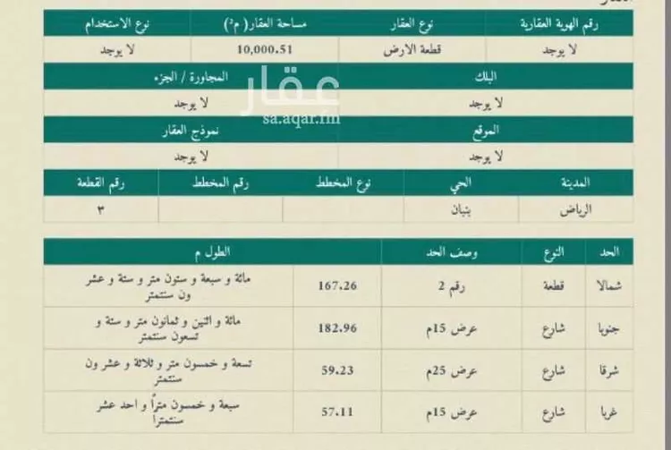 Rest House for Rent in Riyadh Banban صورة 2